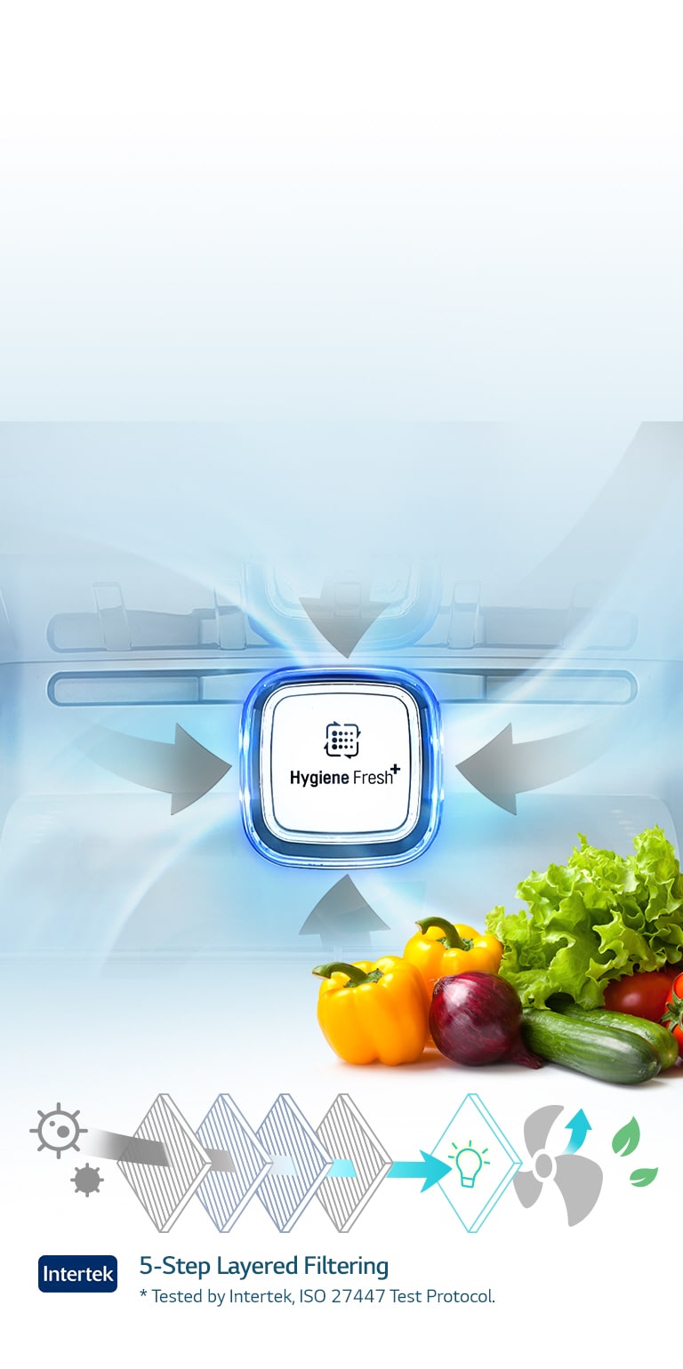 هواء نقي بنسبة 99.999 مع تقنية ™+Hygiene Fresh2